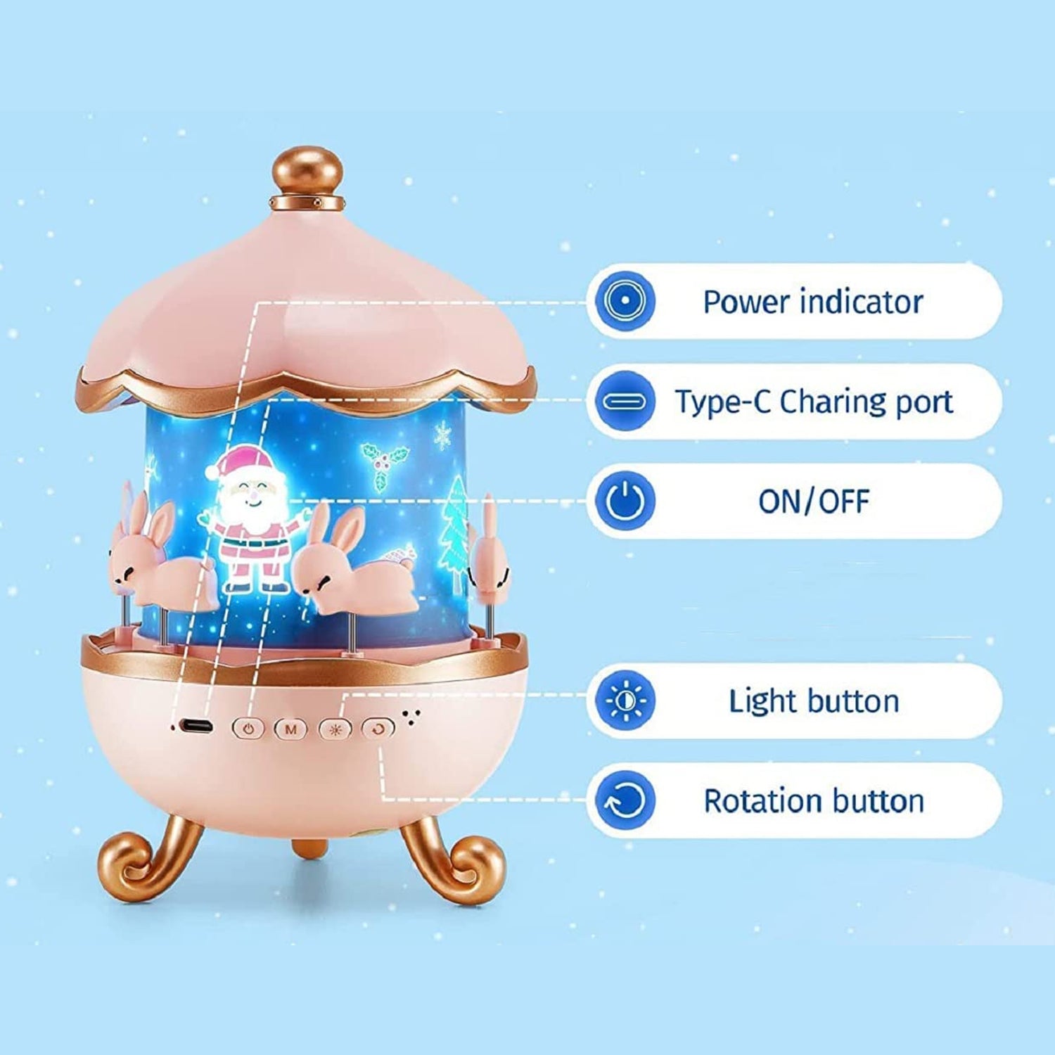 Bunny’s Carousel Rotating LED Night Light Bunny’s Carousel Rotating LED Night Light